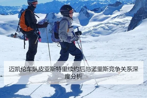 迈凯伦车队皮亚斯特里续约后与诺里斯竞争关系深度分析